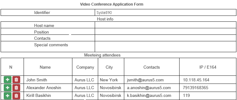 Example of Cisco TelePresence meeting application